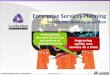 Introducing Enterprise Services Planning
