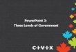 PowerPoint 3: Three Levels of Government