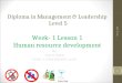 Diploma in Management & Leadership Level 5 Week- 1 Lesson 1 Human resource development By Anjum Sattar  18-Jan-16 Water Only