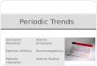 Periodic Trends Ionization PotentialAtomic Emissions Electron AffinityElectronegativity Metallic characterAtomic Radius