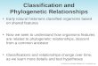 Classification and Phylogenetic Relationships