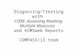 Diagnosing/Treating with CORE: Assessing Reading: Multiple Measures and AIMSweb Reports COMPASS/i3 team