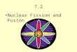 7.2 Nuclear Fission and Fusion. Nuclear Fission Why are some elements radioactive? There is an optimal ratio of neutrons to protons 1 : 1 for smaller