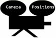 PositionsCamera. Camera Angle The camera angle helps to determine the point of view of the camera. This is very important since viewers have seen much