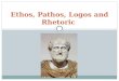 Ethos, Pathos, Logos and Rhetoric