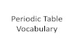 Periodic Table Vocabulary. Periodic Table This chart presents and organizes information about all the elements