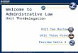 Kaplan University - Adjunct Professor Brian Tippens, J.D. - January 30, 2016 1 Welcome to Administrative Law Unit Three :