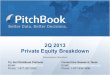 2Q 2013 Private Equity Breakdown Presentation Slide Deck Try the PitchBook Platform:   Phone: 1-877-267-5593