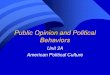 Public Opinion and Political Behaviors Unit 2A American Political Culture