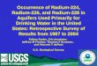 Occurrence of Radium-224, Radium-226, and Radium-228 in Aquifers Used Primarily for Drinking Water in the United States: Retrospective Survey of Results