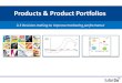 Products & Product Portfolios