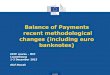 Eurostat Balance of Payments recent methodological changes (including euro banknotes) ESTP course - MIP Luxembourg 1-3 December 2015 Olaf Nowak