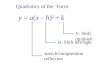 Quadratics of the Form y = a(x – h) 2 + k stretch/compression reflection H. Shift left/right V. Shift up/down