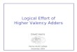 Logical Effort of Higher Valency Adders David Harris Harvey Mudd College November 2004