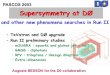 Supersymmetry at DØ and other new phenomena searches in Run II – TeVatron and DØ upgrade – Run II preliminary studies mSUGRA : squarks and gluinos jet