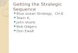 Getting the Strategic Sequence Blue ocean Strategy, CH.6 Team 4, John shonk Bob Odgers Don Ewalt