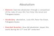Absolutism Element: Examine absolutism through a comparison of the rules of Louis XIV, Tsar Peter the Great and Tokugawa Ieyasu. Vocabulary: absolutism,