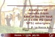 Nantes — 2008, July 15-17 1 Analysis of results from EmCal beam test at CERN PS (and SPS) energies P. La Rocca & F. Riggi University & INFN Catania University