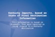 Kentucky Imports, based on State of Final Destination Information This information is based on shipments that were reported as being shipped to a Kentucky