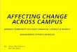 AFFECTING CHANGE ACROSS CAMPUS MOHAVE COMMUNITY COLLEGE’S FINANCIAL LITERACY & DEFAULT MANAGEMENT EFFORTS REVEALED By: Doug Masterson 05/10/2012