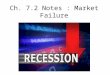 Ch. 7.2 Notes : Market Failure. I.5 variables that cause a market system to fail…