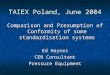 TAIEX Poland, June 2004 Comparison and Presumption of Conformity of some standardisation systems Ed Haynes CEN Consultant Pressure Equipment