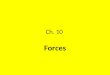Ch. 10 Forces