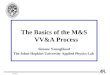 VV&A-1 The Basics of the M&S VV&A Process Simone Youngblood The Johns Hopkins University Applied Physics Lab