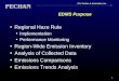 E.H. Pechan & Associates, Inc. 1 EDMS Purpose Regional Haze Rule Implementation Performance Monitoring Region-Wide Emission Inventory Analysis of Collected