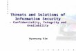 Threats and Solutions of Information Security - Confidentiality, Integrity and Availability Hyunsung Kim