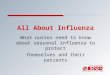 What nurses need to know about seasonal influenza to protect themselves and their patients All About Influenza