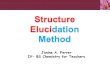 Structure Elucidation Method