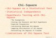 Chapter 14  1 Chi-Square Chi-Square as a Statistical Test Statistical Independence Hypothesis Testing with Chi-Square The Assumptions Stating the Research