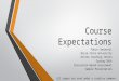 Course Expectations Fabio Cominotti Boise State University Online Teaching Intern Spring 2014 Discussion Based Assessment Sample Presentation All images