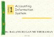 ACCT 201 ACCT 201 ACCT 201 Accounting Information System Chapter 1 Dr. BALAMURUGAN MUTHURAMAN 12015-2016