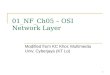01_NF_Ch05  OSI Network Layer Modified from KC Khor, Multimedia Univ. Cyberjaya (KT Lo) 1
