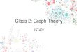 Class 2: Graph Theory IST402