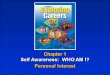 Chapter 1 Self Awareness: WHO AM I? Chapter 1 Self Awareness: WHO AM I? Personal Interest