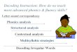 Decoding Instruction: How do we teach more advanced phonics & fluency skills? Letter-sound correspondence Phonics analysis Structural analysis Contextual