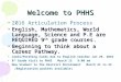 Welcome to PHHS 2016 Articulation Process English, Mathematics, World Language, Science and P.E are REQUIRED 9 th grade  , Mathematics, World