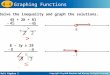 Holt Algebra 1 4-4 Graphing Functions Solve the inequality and graph the solutions. 45 + 2b > 61 8 –…