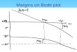 Margins on Bode plot. Margins on Nyquist plot Suppose: Draw Nyquist plot G(jω) & unit circle They intersect…