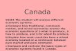 Canada SS6E1 The student will analyze different economic systems. a)Compare how traditional, command,…