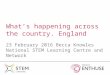 What’s happening across the country. England 23 February 2016 Becca Knowles National STEM Learning…
