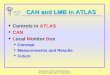 ATLAS DCS Workshop on PLCs and Fieldbusses, November 26th 1999, H.J.Burckhart1 CAN and LMB in ATLAS…