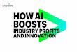 AI Boosts Industry Profits - Research