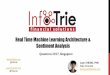 “Real Time Machine Learning Architecture and Sentiment Analysis Applied to Finance” by Dr. Juan Cheng, Data Scientist at Infotrie