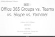 激闘！ Office 365 Groups vs. Teams  vs. Skype vs. Yammer