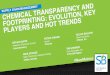 Chemical Transparency and Footprinting: Evolution, Key Players and Hot Trends