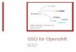 SSO/Keycloak for Openshift